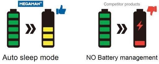 Sleep mode vs no battery management